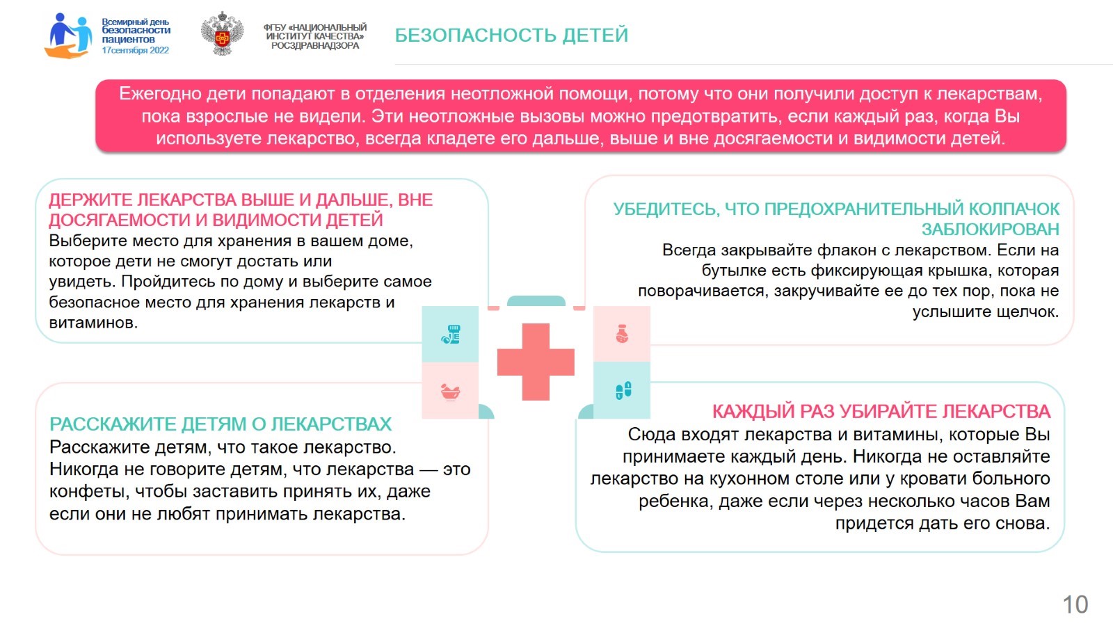 Безопасность пациентов